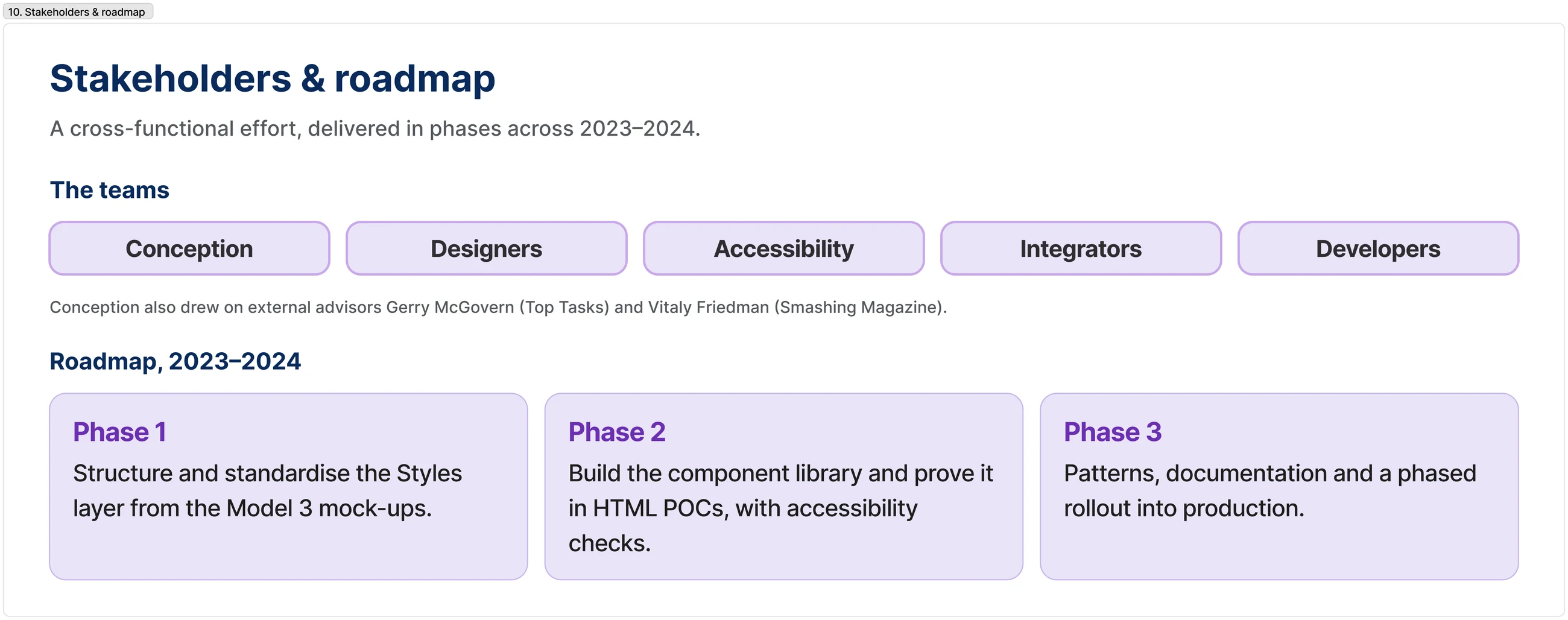 Stakeholders and delivery roadmap across phases