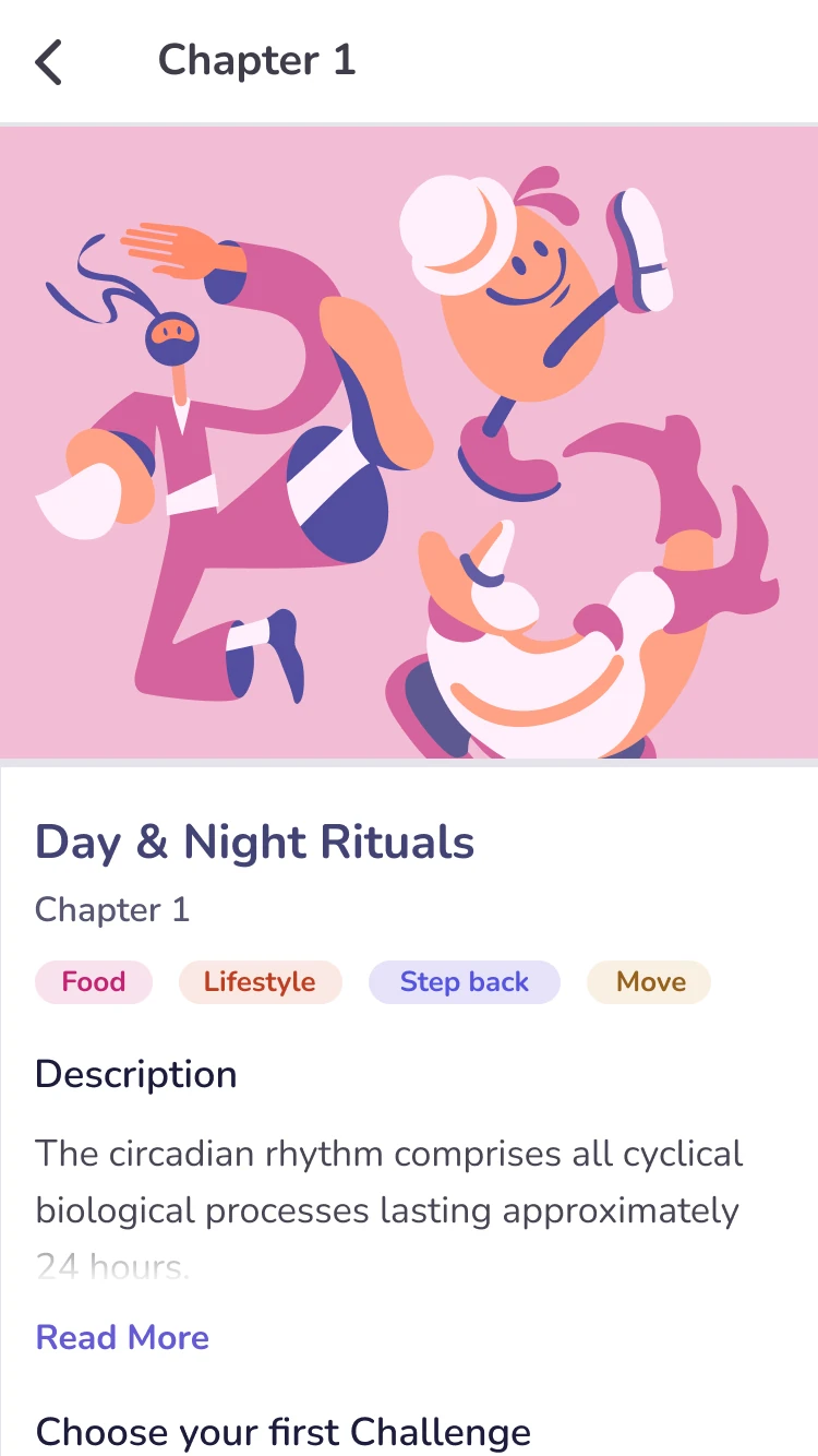 Chapter screen listing its challenges