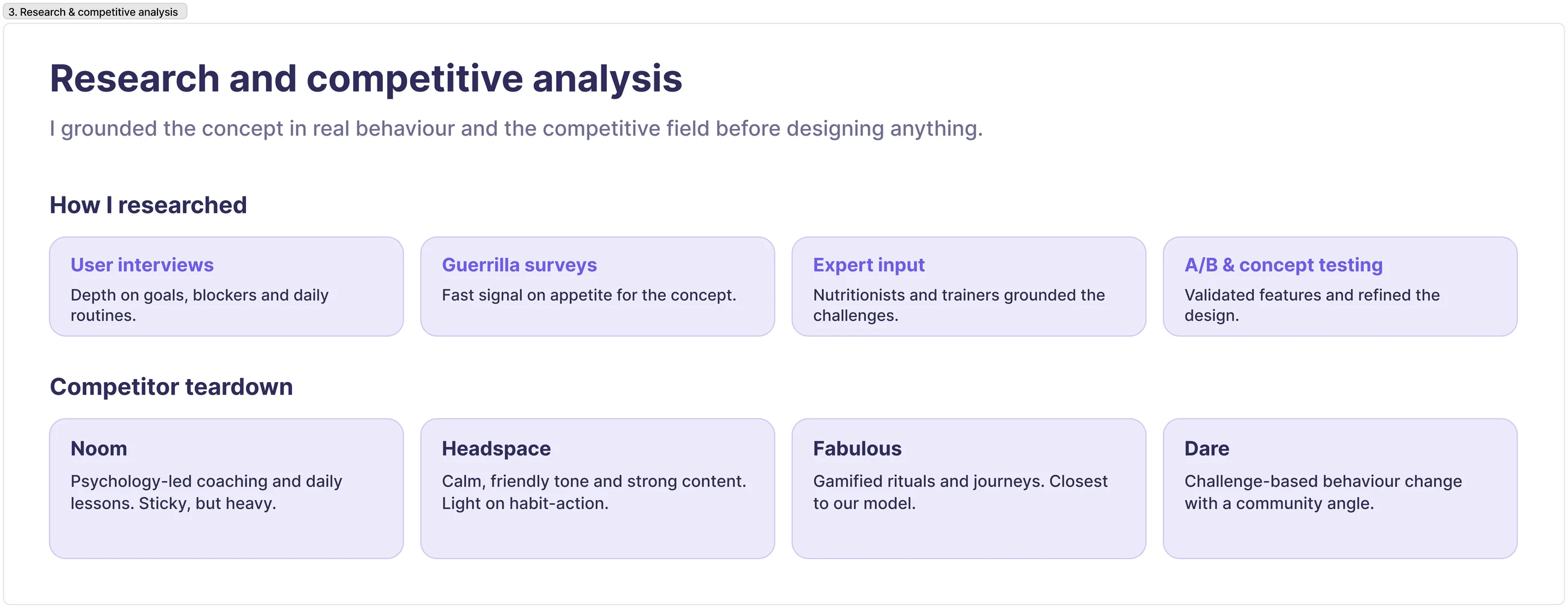 Research and competitive analysis of wellness apps