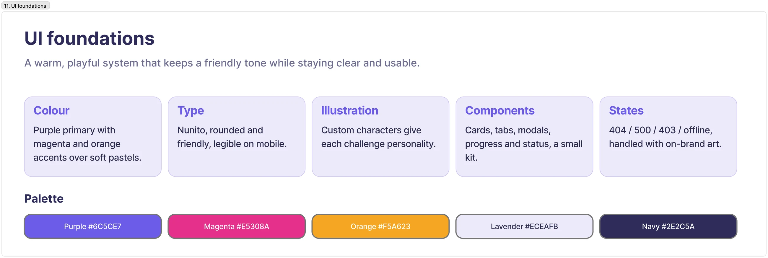 UI foundations: colour, type and components